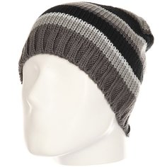 Шапка Marmot Caden Beanie Black