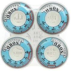Колеса для скейтборда для скейтборда Nord Wheelometer White/Light Blue 99A 54 mm