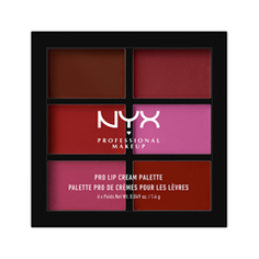 Для губ NYX Professional Makeup