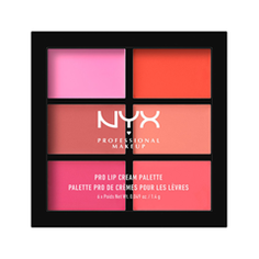 Для губ NYX Professional Makeup