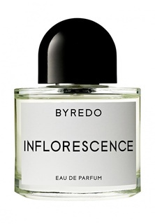 Парфюмированная вода Byredo