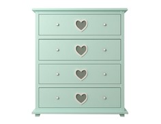 Комод "Adelina" 4 ящика в мятном цвете Etg Home