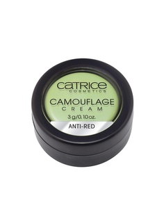 Корректоры Catrice