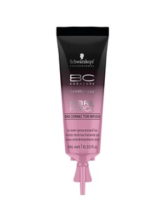 Сыворотки Schwarzkopf Professional