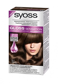 Краска для волос Syoss