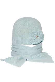 Комплект Canoe