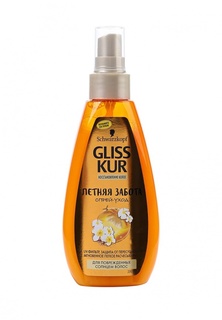 Спрей для волос Gliss Kur