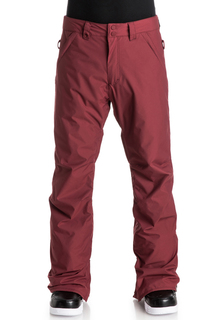 Брюки сноубордические Quiksilver