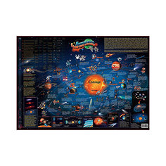 Карта солнечной системы для детей настенная 130 см Бумбарам