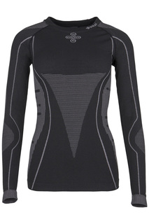 thermotop KILPI