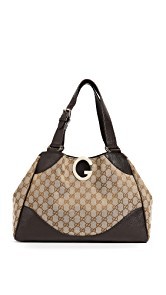 What Goes Around Comes Around Gucci Canvas Charlotte Tote (Previously Owned)