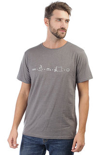 Футболка Rip Curl Puss Toadlak Jmimet Pewter Grey