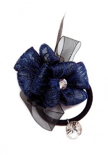 Резинка Kameo-Bis