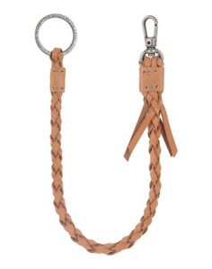 Брелок для ключей Nudie Jeans CO