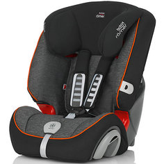 Автокресло Britax Romer EVOLVA 123 Plus 9-36 кг, Black Marble