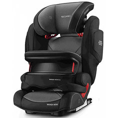 Автокресло RECARO Monza Nova IS Seatfix 9-36 кг, Carbon Black