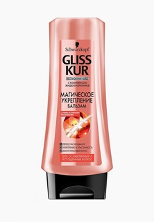 Бальзам для волос Gliss Kur
