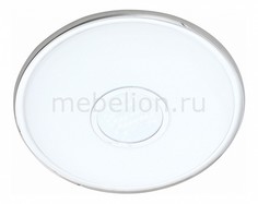 Накладной светильник Funzionale SLE351.102.01 St Luce