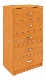Комод Милан-17 МФ Мастер