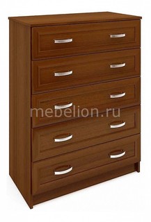 Комод Милан-12 МФ Мастер