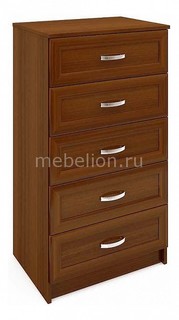 Комод Милан-17 МФ Мастер