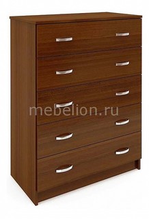 Комод Милан-12 МФ Мастер