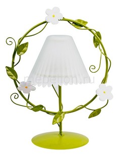 Подсвечник декоративный (15х21 см) Ромашки 34081 Гифтман