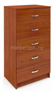 Комод Милан-17 МФ Мастер