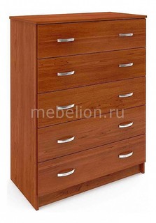 Комод Милан-12 МФ Мастер