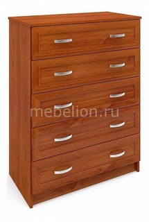 Комод Милан-12 МФ Мастер