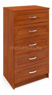 Комод Милан-17 МФ Мастер