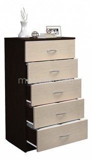 Комод Милан-17 МФ Мастер