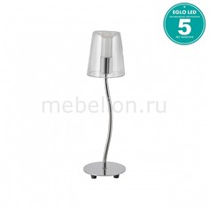 Настольная лампа декоративная Noventa 94753 Eglo