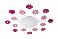 Накладной светильник Viki 1 92147 Eglo