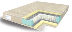 Матрас односпальный Memory2 TFK  2000x900 Comfort Line