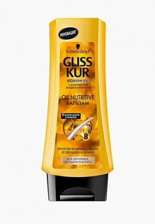 Бальзам для волос Gliss Kur