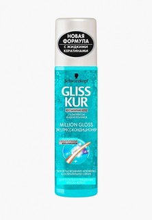 Спрей для волос Gliss Kur