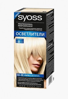 Краска для волос Syoss