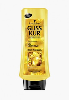 Бальзам для волос Gliss Kur
