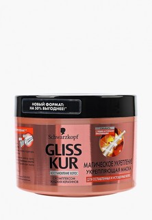 Маска для волос Gliss Kur