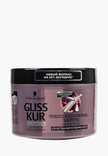 Маска для волос Gliss Kur