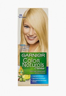 Краска для волос Garnier
