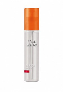 Эликсир для волос Wella Professionals