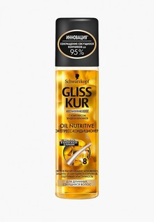Спрей для волос Gliss Kur