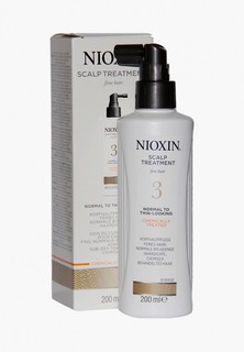 Маска для волос Nioxin