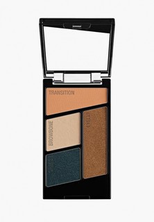 Палетка для глаз Wet n Wild