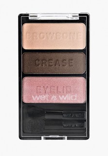 Тени для век Wet n Wild