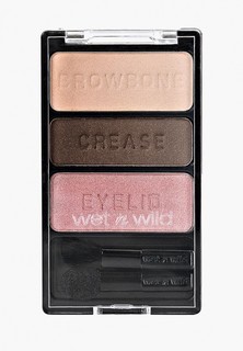 Тени для век Wet n Wild