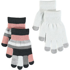 Перчатки Molo для девочки
