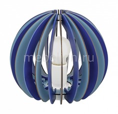 Настольная лампа декоративная Fabella 95951 Eglo